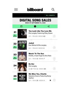 Natasha Owens’ Charlie Kirk Tribute ‘We Miss You, Charlie’ Lands at #25 on BILLBOARD’s Digital Song Sales Chart