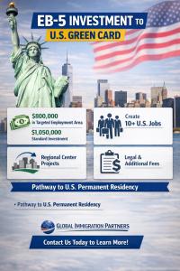 Global Immigration Partners Forecasts Major EB-5 Changes and Legislative Uncertainty in 2027
