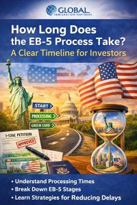 Global Immigration Partners Forecasts Major EB-5 Changes and Legislative Uncertainty in 2027 – image 2