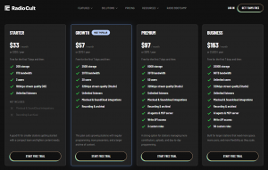 RadioCult Breaks Down What Community Radio Stations Need in an Online Platform – image 2